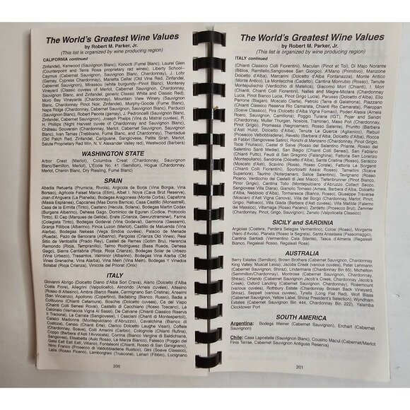 Sam Malone's Black Book 6th Edition Drink Recipe Collection For The 21st Century - Picture 2 of 7